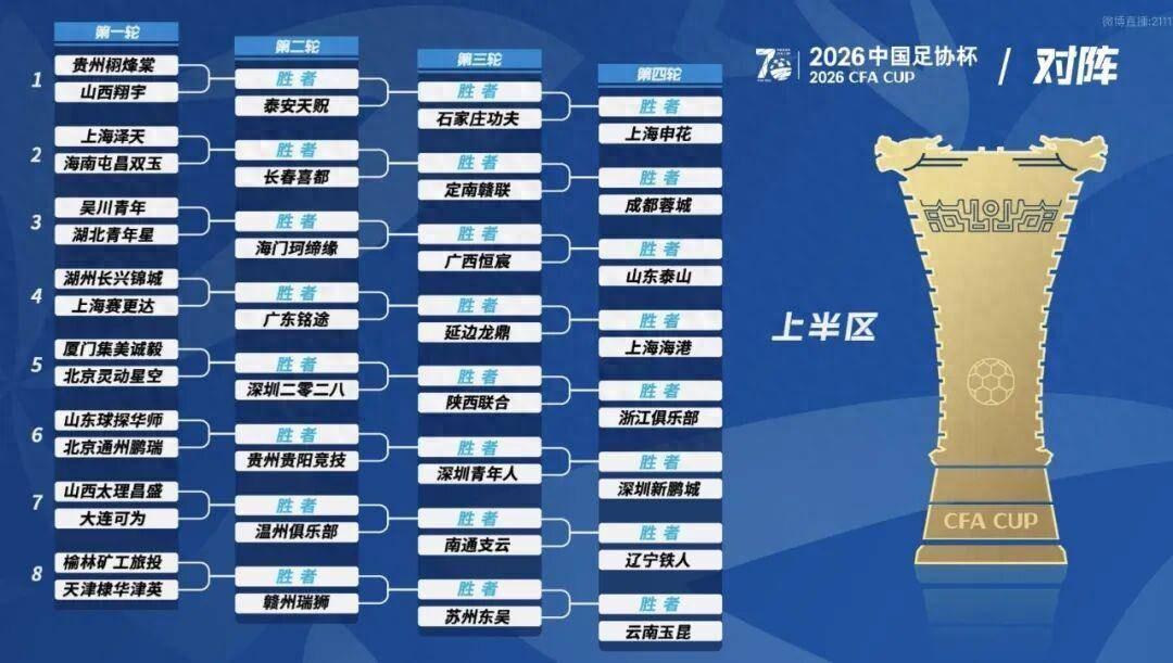 体育平台-2026足协杯抽签出炉，决赛在苏州举行